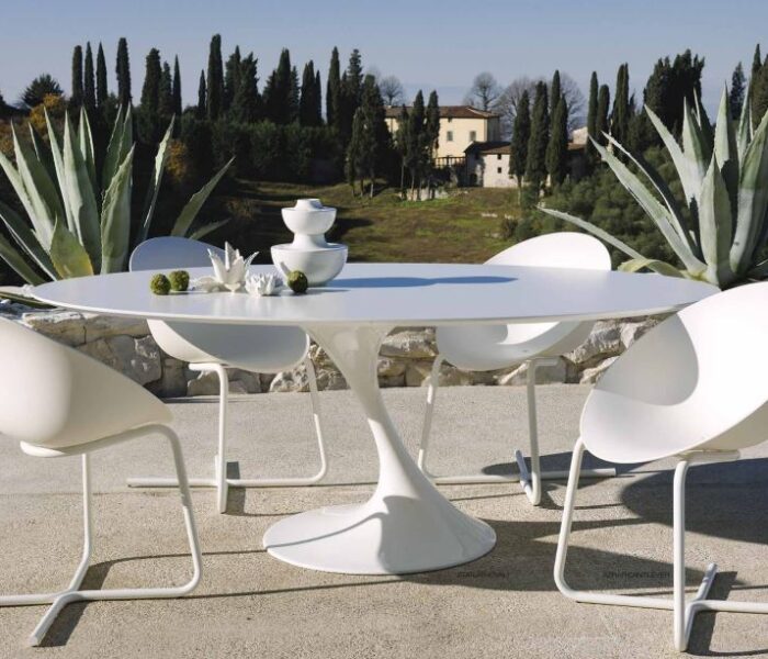 Table Atatlas